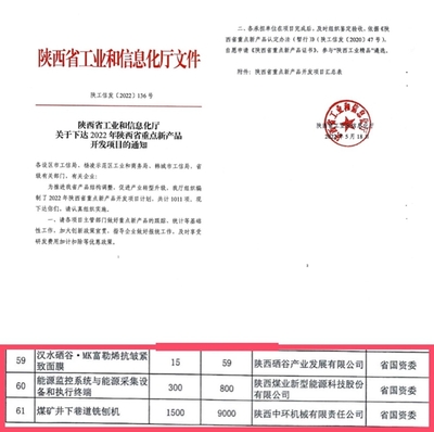創(chuàng)新驅(qū)動發(fā)展 新型能源公司研發(fā)成果入選省級重點項目，技術(shù)服務(wù)賦能產(chǎn)業(yè)升級