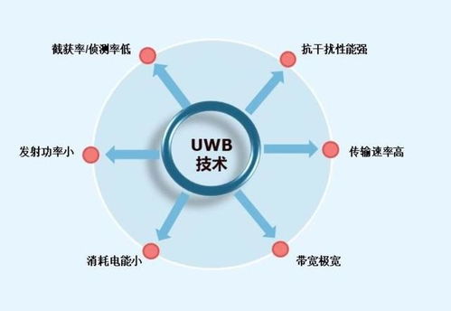 國際 FIRA 聯盟接納小米而非華為 商業選擇還是技術博弈的“陰謀論”？